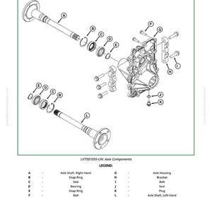 May include: An exploded diagram showing the components of an axle, such as axle shafts, snap rings, seals, bearings, and bolts. The image is labelled with letters and a legend. The text "Axles" is at the top of the diagram.