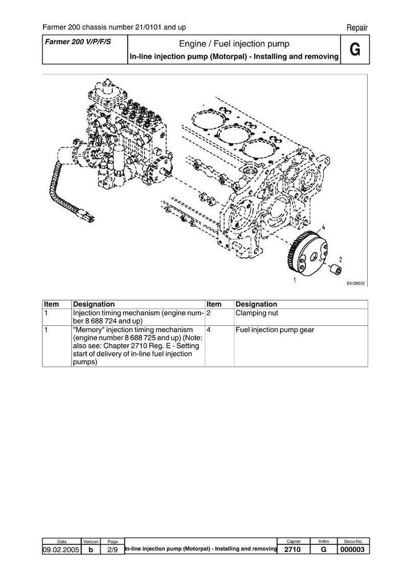 Fendt Farmer 200 v f Tractor Service Training Manual PDF | Training Guide | Instant Download image 3