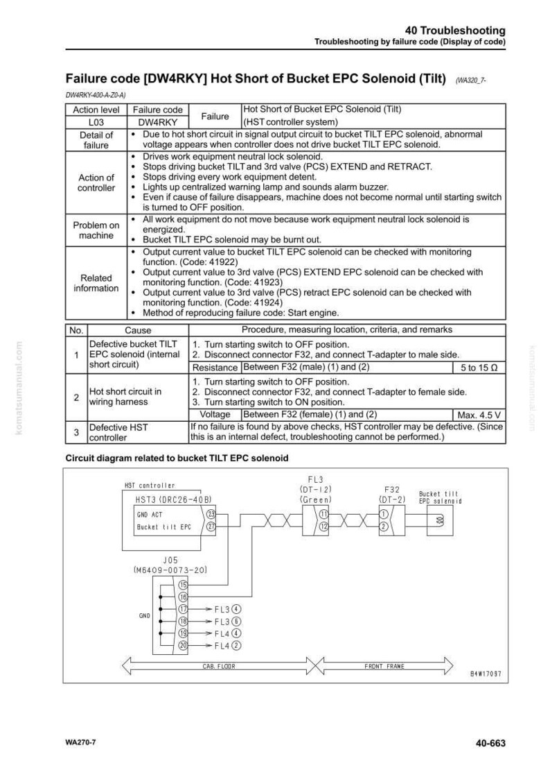 Puede incluir: Un diagrama t&eacute;cnico con informaci&oacute;n de soluci&oacute;n de problemas para un solenoide EPC TILT de cuchar&oacute;n. El documento incluye c&oacute;digos de falla, causas y procedimientos. Presenta un diagrama de circuito y est&aacute; dise&ntilde;ado para la reparaci&oacute;n y el mantenimiento de equipos.