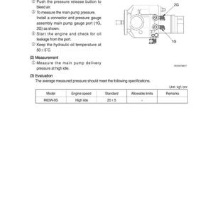 May include: Diagram of a main pump assembly with text instructions for measuring delivery pressure. Includes a table with model, engine speed, standard, and allowable limits. The unit of measurement is kgf/cm&sup2;.