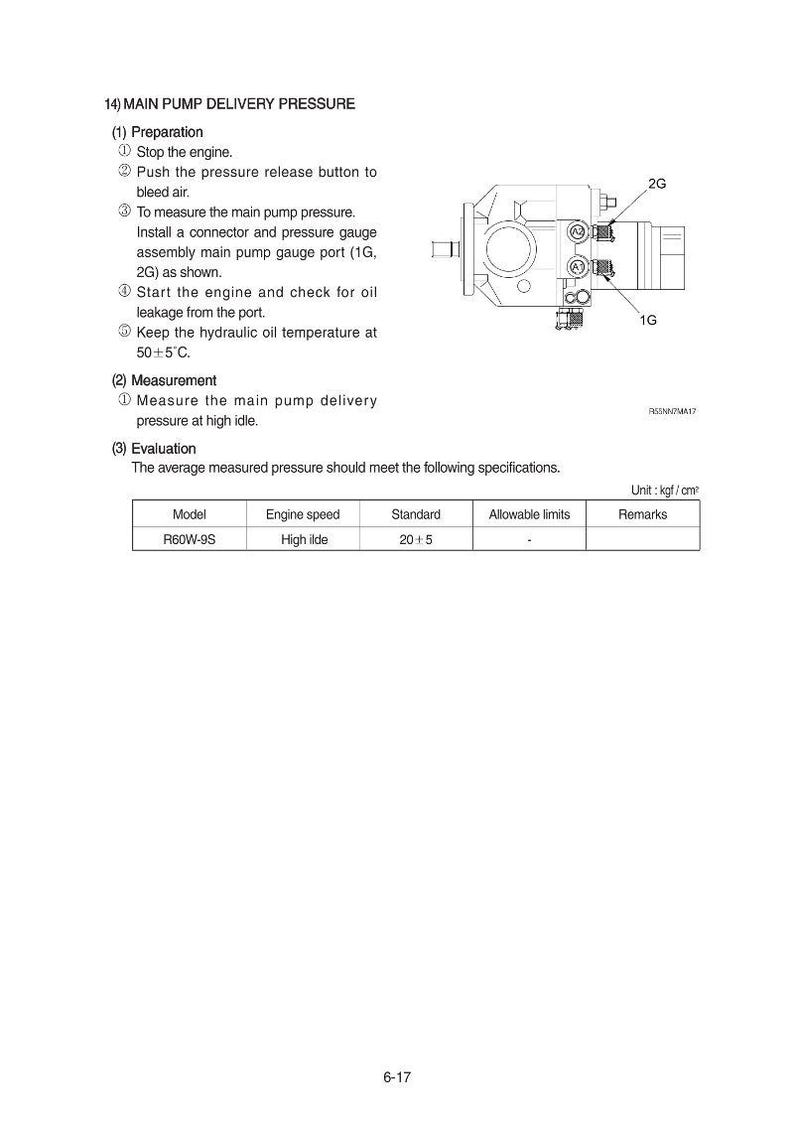 May include: Diagram of a main pump assembly with text instructions for measuring delivery pressure. Includes a table with model, engine speed, standard, and allowable limits. The unit of measurement is kgf/cm&sup2;.
