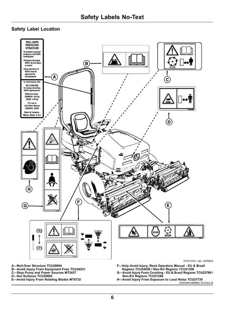 May include: Diagram of a riding lawn mower with safety labels. The labels warn about potential hazards like crushing, hot surfaces, and rotating blades. The diagram includes text and symbols for safety instructions.