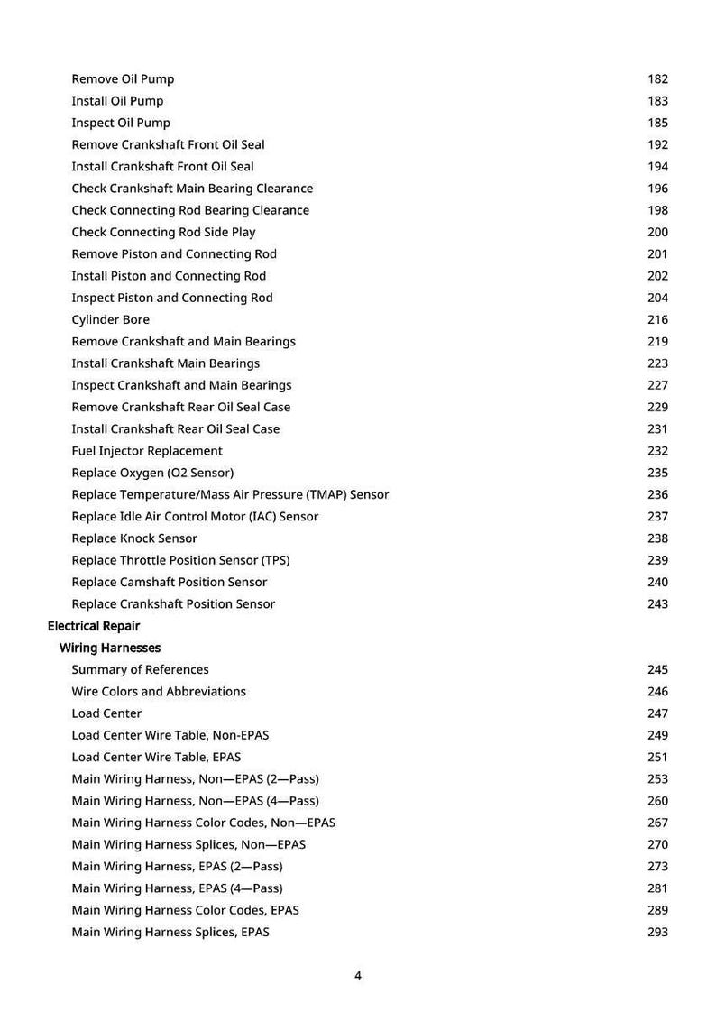 May include: A page from a manual with a list of automotive repair procedures, including "Remove Oil Pump," "Install Crankshaft Front Oil Seal," and "Replace Oxygen (O2 Sensor)." The page numbers are listed on the right.