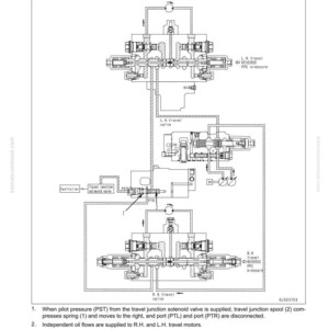 May include: Diagram of a hydraulic system's component parts, with labels and arrows indicating flow and function. Text includes "When pilot pressure (PST) is supplied" and "travel circuits independent from each other."