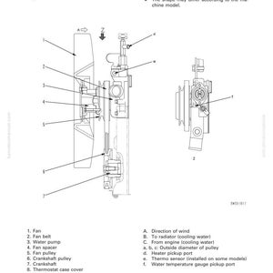 May include: Diagram of a fan drive and thermostat assembly, labeled with parts like fan, fan belt, water pump, and pulley. Text includes "Structure and Function" and "Cooling System."