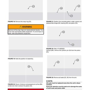 Massey Ferguson 7700 Serie 7714 7726 Traktor Service Handbuch PDF | Werkstattreparatur | Sofort Download Bild 8