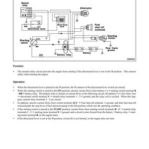 Puede incluir: Diagrama del circuito de arranque del motor, con etiquetas para componentes como el rel&eacute; neutro, el alternador y el rel&eacute; de la bater&iacute;a. El diagrama incluye texto que explica la funci&oacute;n y el funcionamiento del circuito, con detalles.
