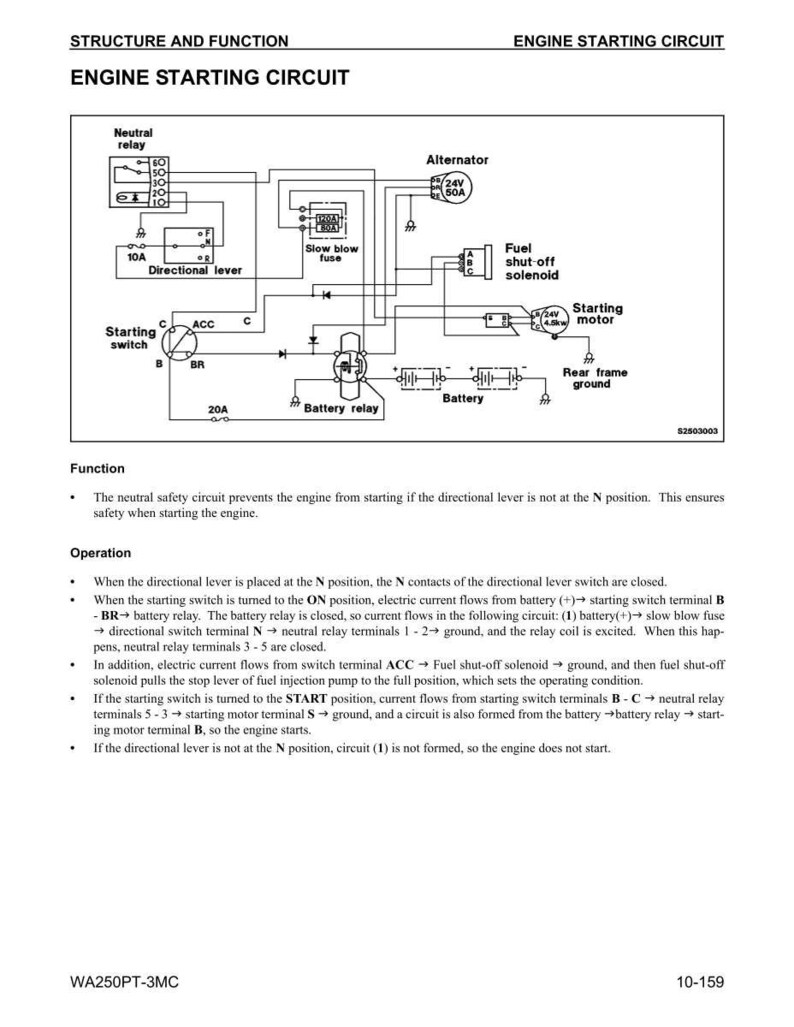 Puede incluir: Diagrama del circuito de arranque del motor, con etiquetas para componentes como el rel&eacute; neutro, el alternador y el rel&eacute; de la bater&iacute;a. El diagrama incluye texto que explica la funci&oacute;n y el funcionamiento del circuito, con detalles.