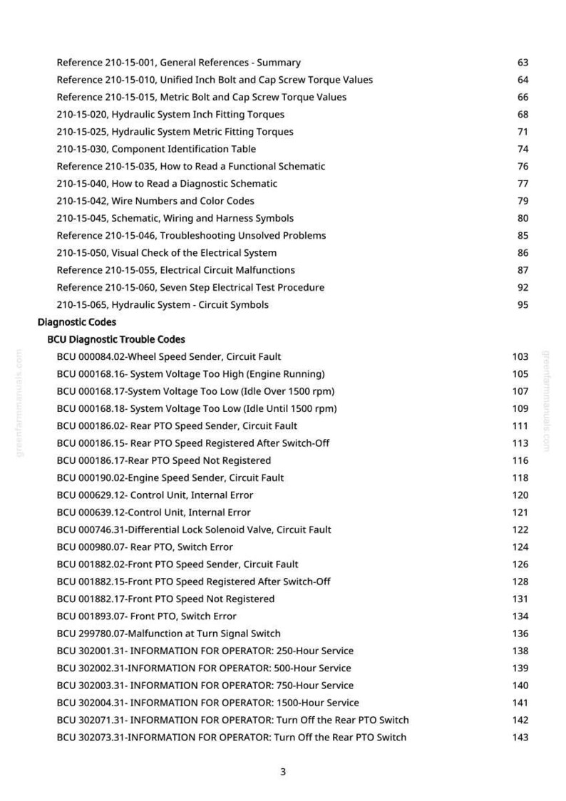 May include: A page from a manual with a table of contents, including references, diagnostic codes, and BCU diagnostic trouble codes. The text is in black font on a white background, with page numbers on the right.