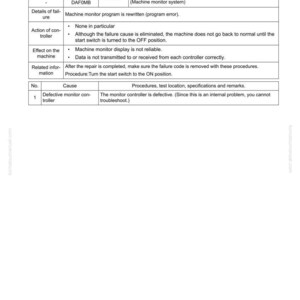 May include: A troubleshooting guide page with the title "Failure Code [DAF0MB]" and a table detailing failure codes, causes, and actions. The page includes information on monitor ROM abnormality and defective monitor controllers. The document is labeled HD465-8, HD605-8.
