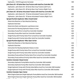May include: A page from a manual with a list of agricultural equipment and their hydraulic systems. The text includes details on John Deere tractors, sprayers, and harvesters, with specific models and functions.