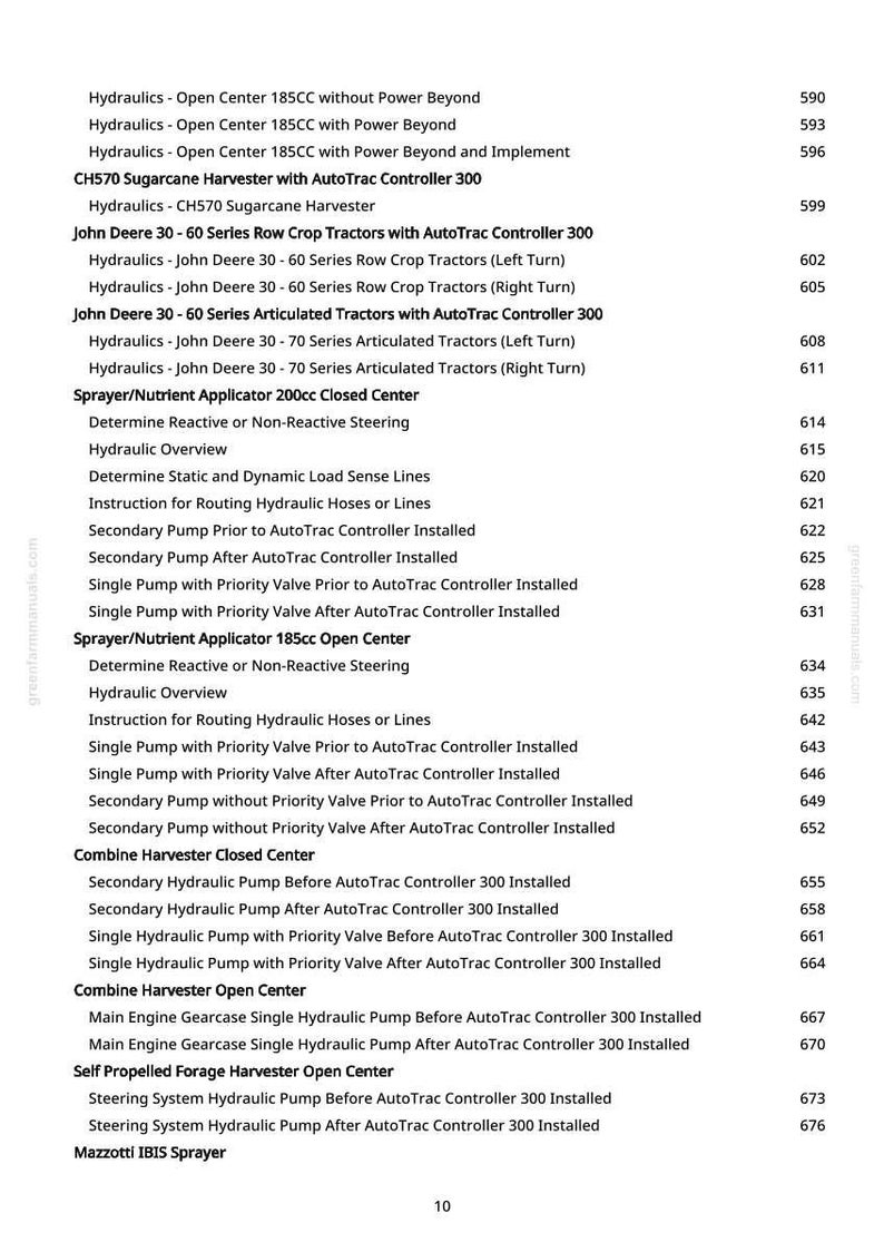 May include: A page from a manual with a list of agricultural equipment and their hydraulic systems. The text includes details on John Deere tractors, sprayers, and harvesters, with specific models and functions.