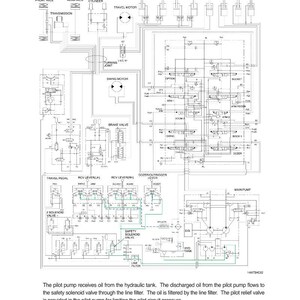May include: Detailed schematic diagram of a hydraulic system, labelled "1. Suction, Delivery and Return Circuit." Features various components like valves, cylinders, and a main pump, with text descriptions.
