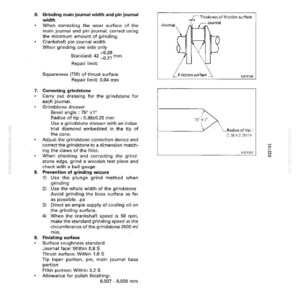 May include: Technical diagram with text and illustrations detailing grinding procedures for a mechanical component. Includes measurements in millimeters, diagrams of journal and friction surfaces, and instructions for correcting grindstone.