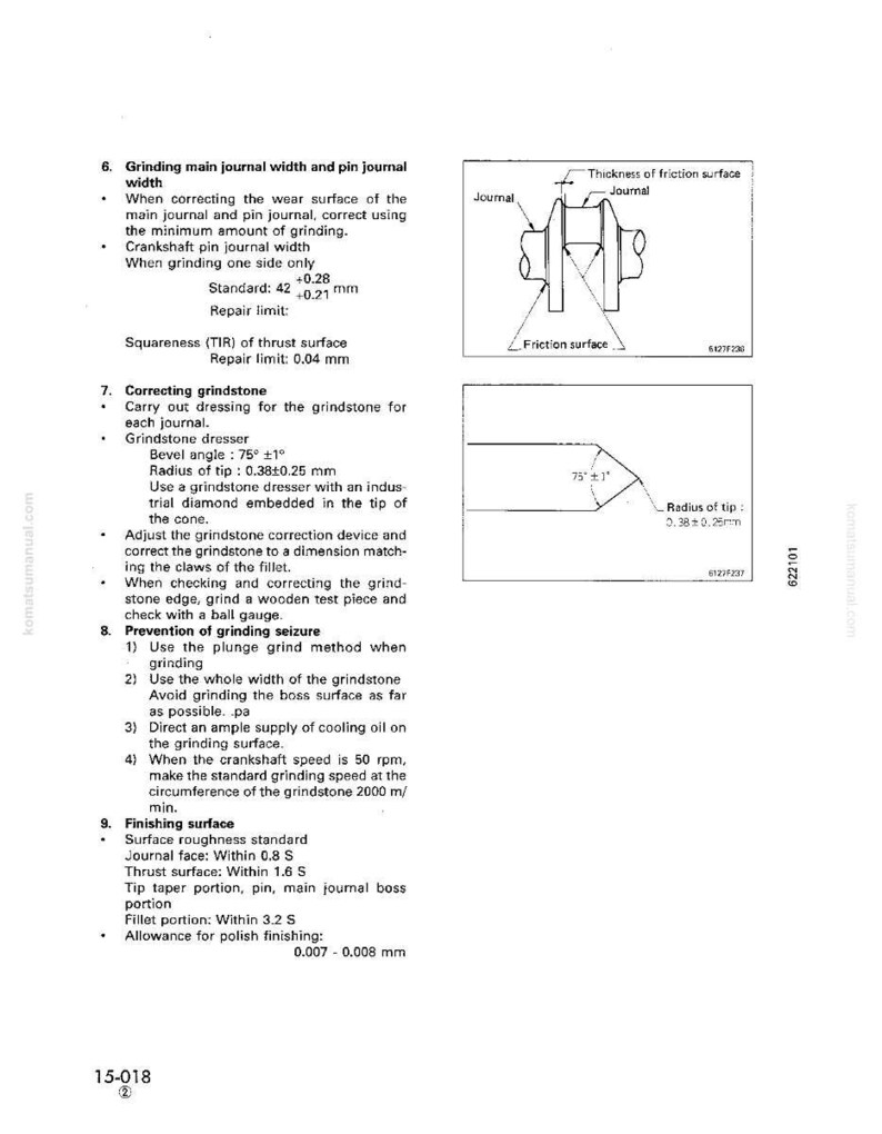 May include: Technical diagram with text and illustrations detailing grinding procedures for a mechanical component. Includes measurements in millimeters, diagrams of journal and friction surfaces, and instructions for correcting grindstone.