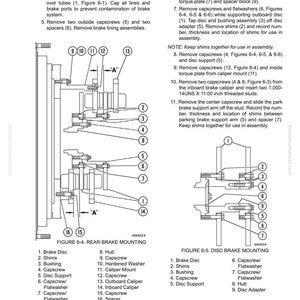 May include: Diagram of rear disc brake mounting and disc brake mounting, with numbered parts and assembly instructions. Includes labels for brake disc, shims, bushing, capscrews, and other components. Text includes "Carlisle Armature Speed Rear Disc Brakes".