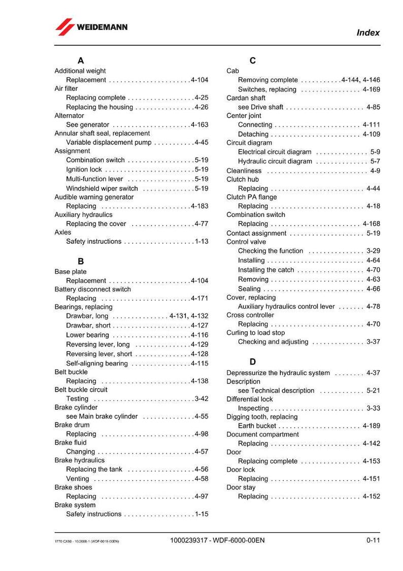 May include: An index page from a Weidemann equipment manual, featuring a white background with black text. The page lists various components and their page references. The Weidemann logo is visible.