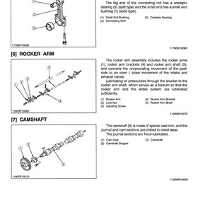 Puede incluir: Diagrama de componentes de motor di&eacute;sel, incluyendo una biela, un conjunto de balancines y un &aacute;rbol de levas. La biela conecta el pist&oacute;n al cig&uuml;e&ntilde;al. El conjunto de balancines incluye balancines, soportes y un eje. El &aacute;rbol de levas est&aacute; hecho de hierro fundido.