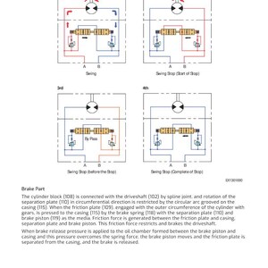 Puede incluir: Diagrama del funcionamiento de una v&aacute;lvula sin reacci&oacute;n, con cuatro etapas numeradas del 1 al 4. El esquema incluye componentes etiquetados y flechas que indican el flujo de fluido. El texto en la parte inferior describe la parte del freno y su funci&oacute;n.