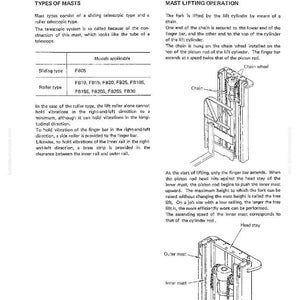May include: Diagram of a forklift mast and lifting operation, with labels for components like the chain wheel, finger bar, and inner mast. Text explains the function of each part and the lifting process.