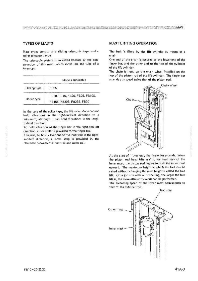 May include: Diagram of a forklift mast and lifting operation, with labels for components like the chain wheel, finger bar, and inner mast. Text explains the function of each part and the lifting process.