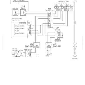 May include: Electrical circuit diagram for a PC-EPC solenoid in a governor-pump controller. The diagram includes components like a fuse box, resistor, and various connectors labeled with numbers and abbreviations. The diagram is labeled "TESTING AND ADJUSTING".