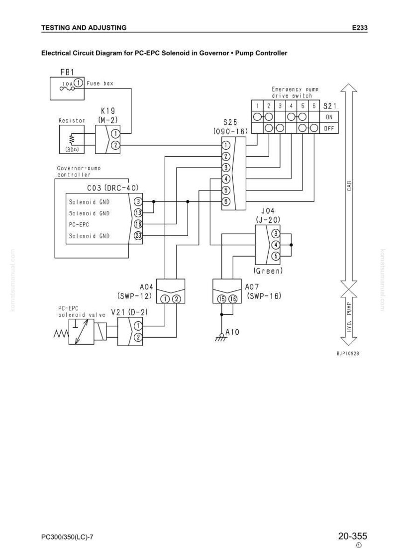 May include: Electrical circuit diagram for a PC-EPC solenoid in a governor-pump controller. The diagram includes components like a fuse box, resistor, and various connectors labeled with numbers and abbreviations. The diagram is labeled "TESTING AND ADJUSTING".