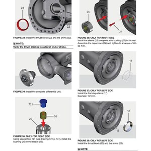 May include: An assembly diagram from an axle service manual. The diagram shows various steps for installing components, including thrust blocks, shims, sleeves, and capscrews. Text includes torque specifications and tool references.