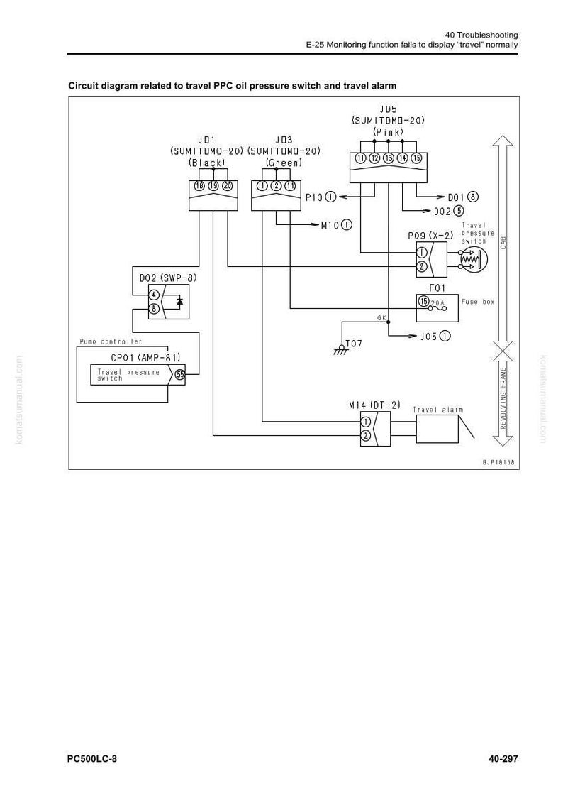 May include: A circuit diagram related to travel PPC oil pressure switch and travel alarm. The diagram includes components labeled JD1, JD3, JD5, D02, CP01, P09, F01, and M14. Text includes "E-25 Monitoring function fails to display travel normally."