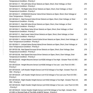 May include: A printed page from greenfammanuals.com with a list of error codes and descriptions for a machine. The text includes codes like E01 001518.14 and descriptions such as "Cannot Activate Header Height Sensing".