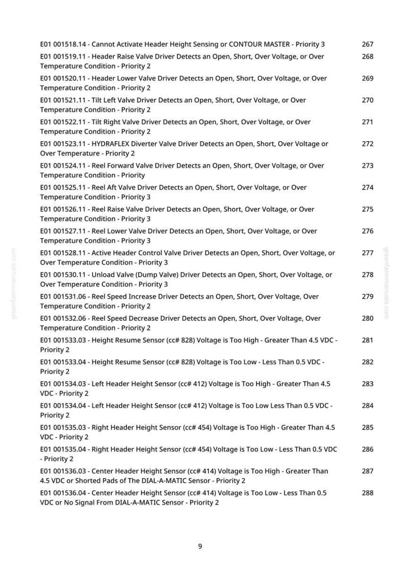May include: A printed page from greenfammanuals.com with a list of error codes and descriptions for a machine. The text includes codes like E01 001518.14 and descriptions such as "Cannot Activate Header Height Sensing".