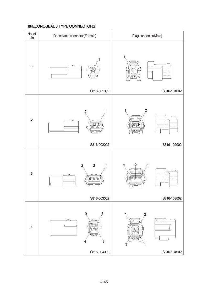 HYUNDAI R500LC-7A Crawler Excavator Service Manual | PDF | Instant Download image 3