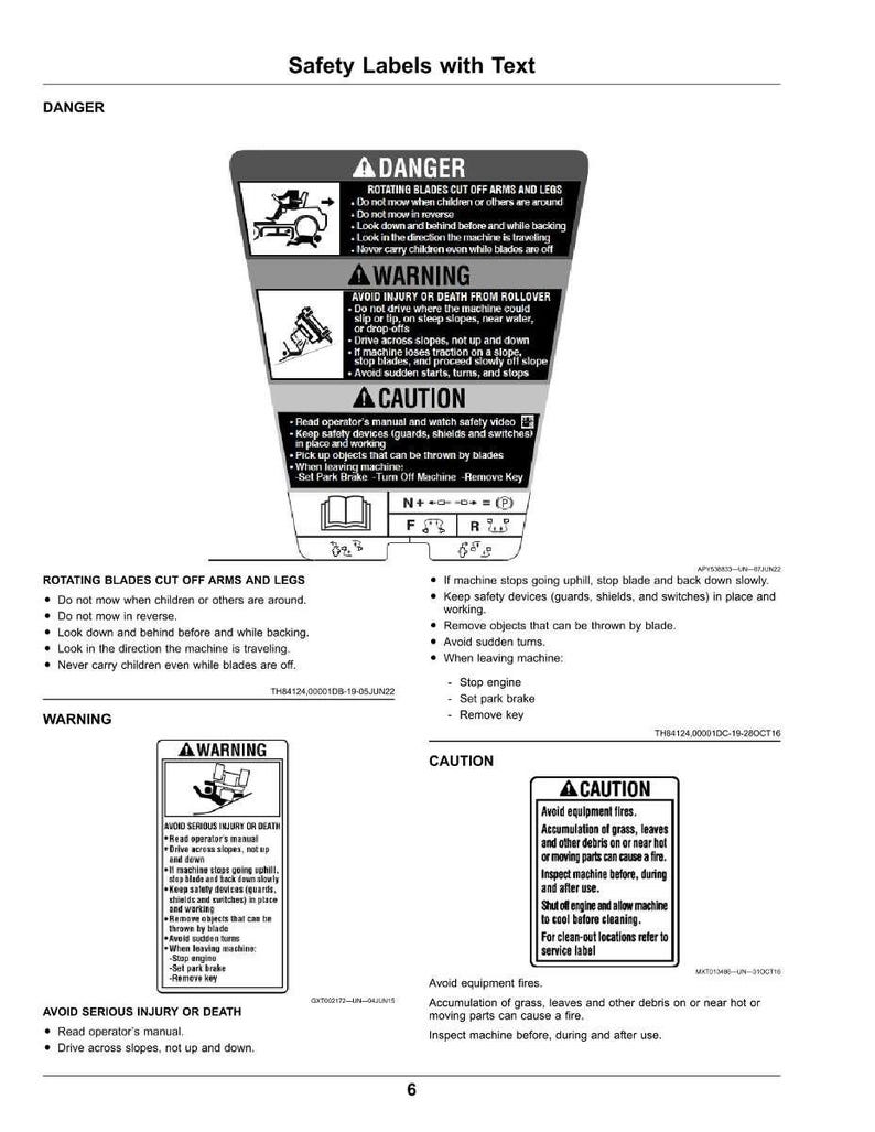 John Deere Z335e, Z335m, Z345m, Z345r, Z355e, Z355r, Z375r Mower Operator Manual PDF | Owners Guide | Instant Download image 6