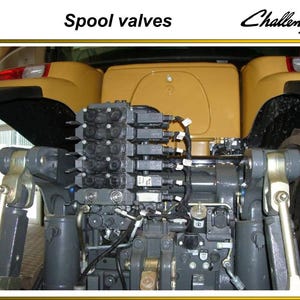Manual de capacitación de servicio del sistema hidráulico de enganche de tres puntos Challenger Implement (PDF / Guía de capacitación / Descarga instantánea) imagen 7