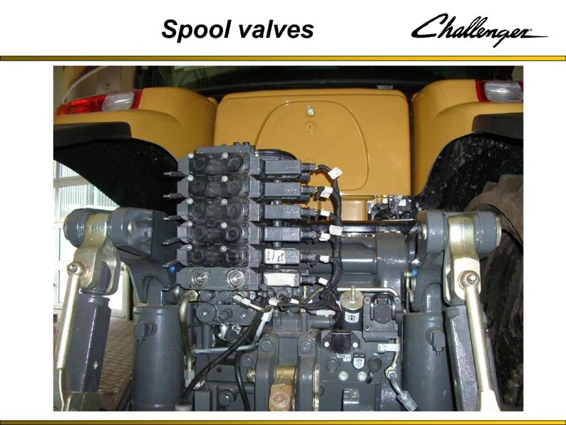 Manual de capacitación de servicio del sistema hidráulico de enganche de tres puntos Challenger Implement (PDF / Guía de capacitación / Descarga instantánea) imagen 7