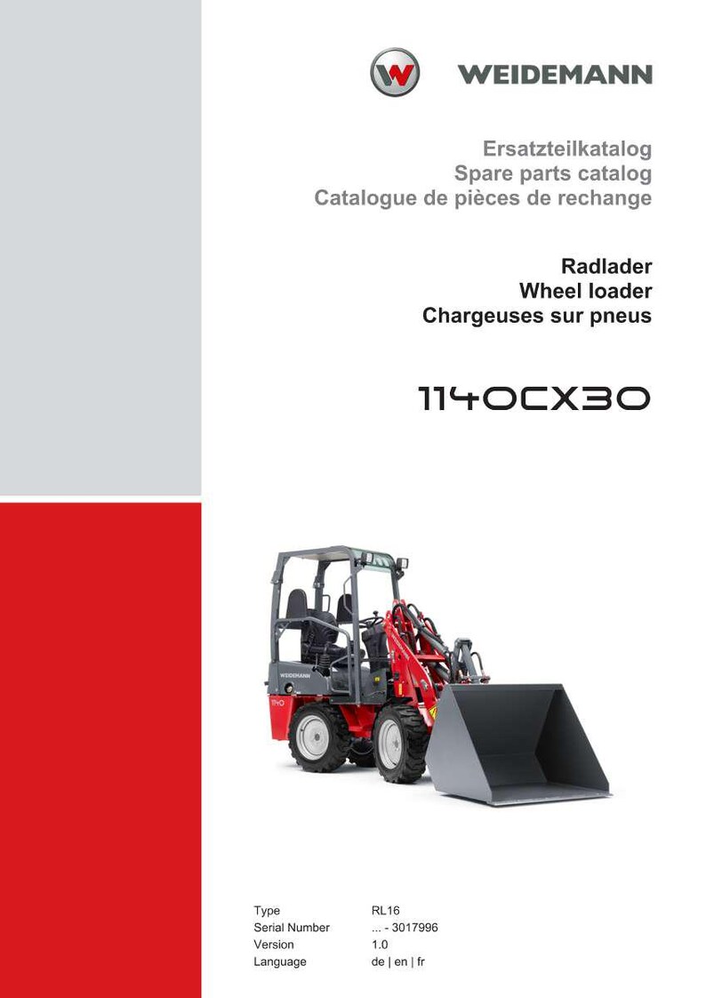 Puede incluir: Una portada de folleto con una cargadora de ruedas roja y gris, modelo 1140CX30, y el logotipo de Weidemann. El texto incluye "Cat&aacute;logo de piezas de repuesto" en ingl&eacute;s, alem&aacute;n y franc&eacute;s. La cargadora de ruedas se muestra en detalle.