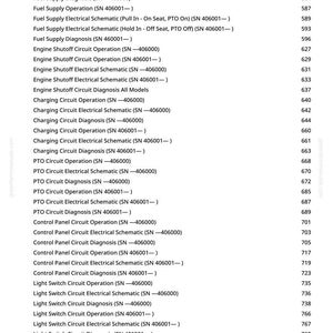 K&ouml;nnte beinhalten: Eine wei&szlig;e Seite mit einer Liste von Diagnosebegriffen f&uuml;r elektrische Systeme im Automobil und den entsprechenden Seitenzahlen. Zu den Begriffen geh&ouml;ren "Motor-Gl&uuml;hkerzen-Schaltungsdiagnose", "Kraftstoffversorgung Betrieb" und "Ladekreisbetrieb".