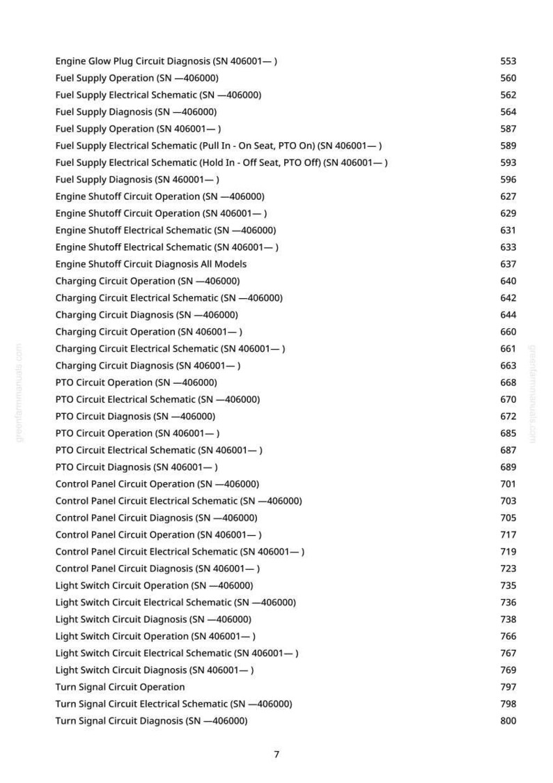 K&ouml;nnte beinhalten: Eine wei&szlig;e Seite mit einer Liste von Diagnosebegriffen f&uuml;r elektrische Systeme im Automobil und den entsprechenden Seitenzahlen. Zu den Begriffen geh&ouml;ren "Motor-Gl&uuml;hkerzen-Schaltungsdiagnose", "Kraftstoffversorgung Betrieb" und "Ladekreisbetrieb".
