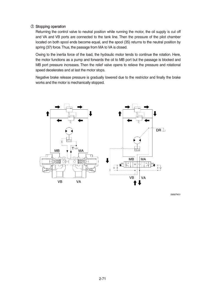 Manuel d'entretien de la pelle sur chenilles HYUNDAI HX220 L EPFC | PDF | Téléchargement instantané image 2