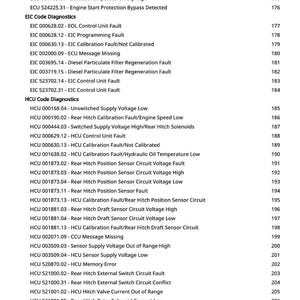 May include: A detailed list of diagnostic codes for a vehicle's engine control unit (ECU) and hydraulic control unit (HCU). The codes are categorised and include descriptions such as "Diesel Particulate Filter Regeneration Fault" and "Rear Hitch Position Sensor Circuit Voltage High."