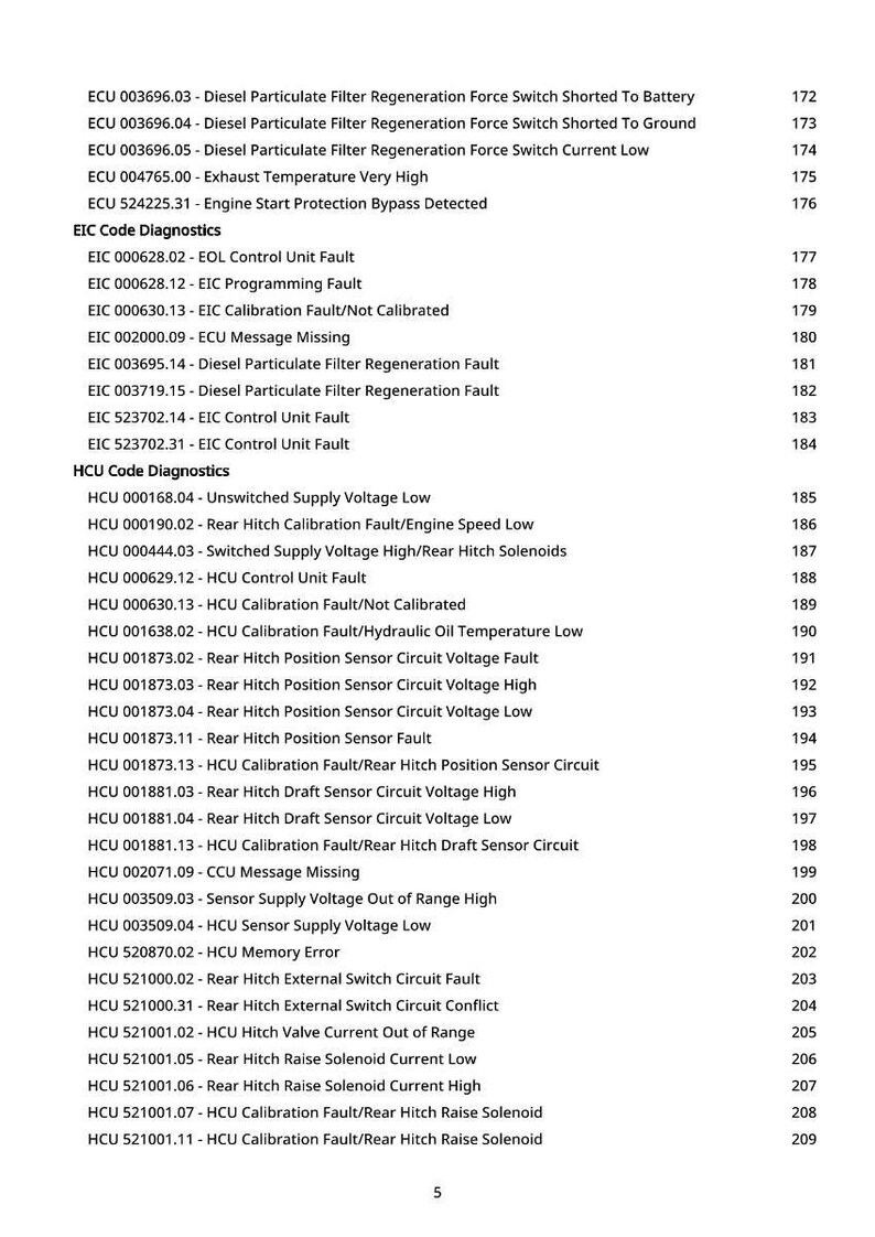 May include: A detailed list of diagnostic codes for a vehicle's engine control unit (ECU) and hydraulic control unit (HCU). The codes are categorised and include descriptions such as "Diesel Particulate Filter Regeneration Fault" and "Rear Hitch Position Sensor Circuit Voltage High."