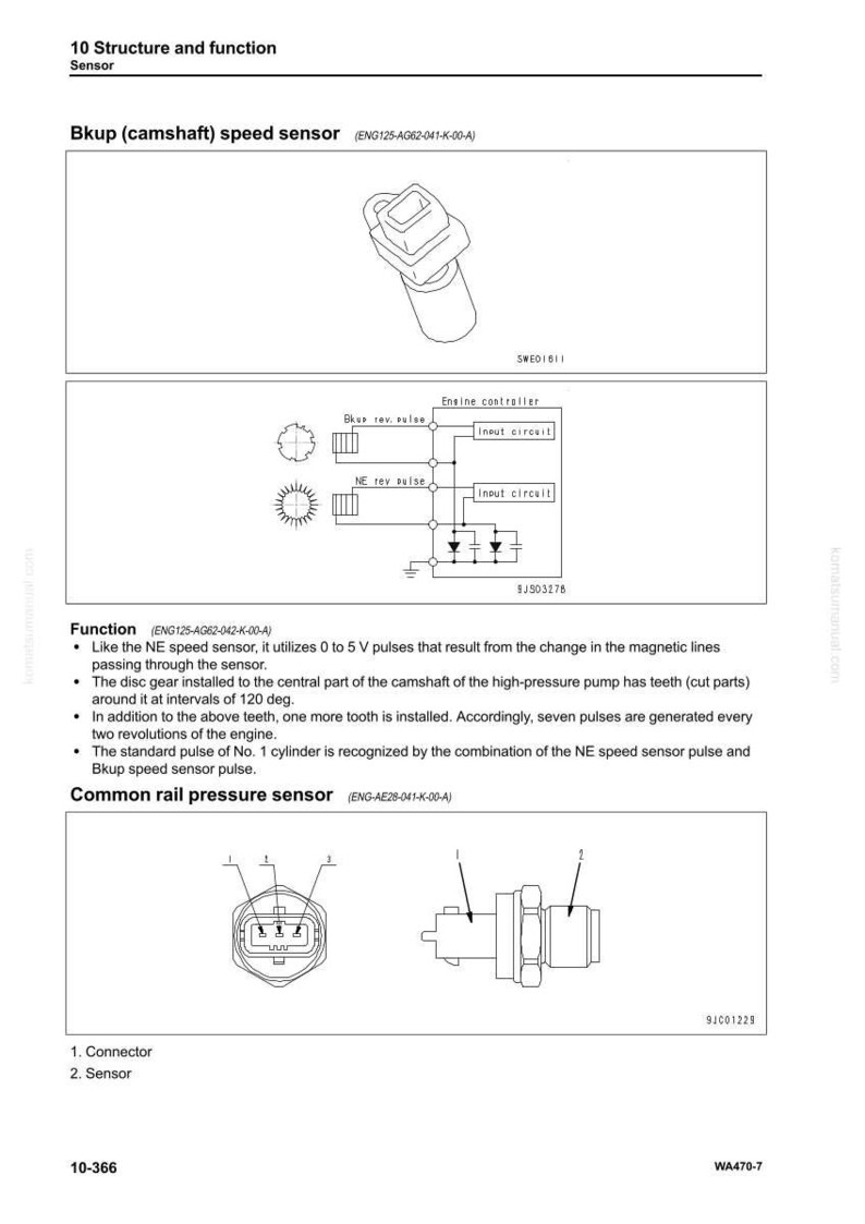 Pu&ograve; includere: Diagramma tecnico di sensori automobilistici, tra cui un sensore di velocit&agrave; Bkup (albero a camme) e un sensore di pressione rail comune. L'immagine presenta componenti etichettati, schemi elettrici e testo descrittivo.