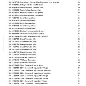 John Deere 1725 16-radig planteringsmaskin med elektrisk drift, diagnostikmanual PDF | Direkt nedladdning bild 6