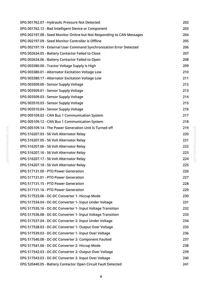 John Deere 1725 16-radig planteringsmaskin med elektrisk drift, diagnostikmanual PDF | Direkt nedladdning bild 6