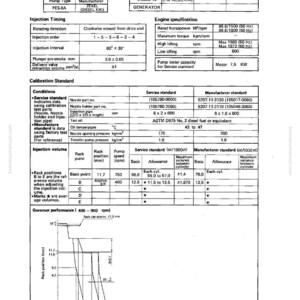 May include: Technical diagram with specifications for a pump assembly, including model numbers, engine specifications, and calibration standards. Features tables with measurements in mm, rpm, and cc/1000st.