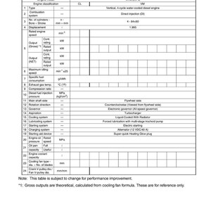 Yanmar Tnv-seriens motorsystemmanual PDF | Teknisk dokumentation | Direkt nedladdning bild 10