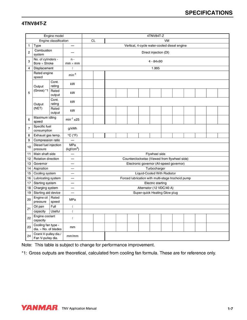 Yanmar Tnv-seriens motorsystemmanual PDF | Teknisk dokumentation | Direkt nedladdning bild 10