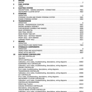 May include: A page from a manual titled "TABLE OF CONTENTS" with a list of sections including "ENGINE", "ELECTRIC SYSTEM", "TRANSMISSION", and "ELECTRONIC CONTROLLERS". The document is dated March 2021.