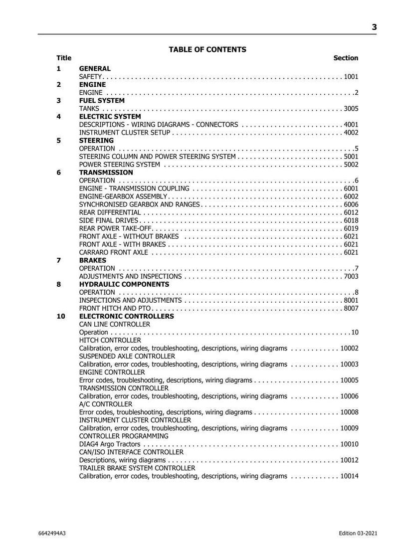 May include: A page from a manual titled "TABLE OF CONTENTS" with a list of sections including "ENGINE", "ELECTRIC SYSTEM", "TRANSMISSION", and "ELECTRONIC CONTROLLERS". The document is dated March 2021.