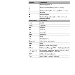May include: A page from a Weidemann manual, titled "Explanation of symbols and abbreviations." It lists symbols and abbreviations with their meanings, including "Order no." and "LoF-approval."